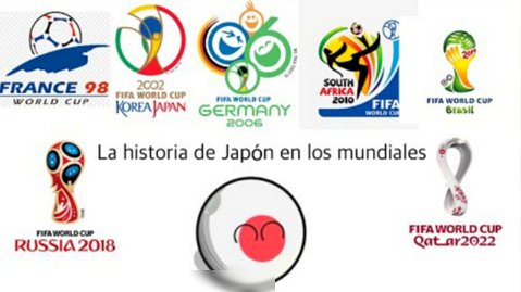 تمام بازی های ژاپن در جام جهانی(۱۹۹۸ تا ۲۰۲۲)
