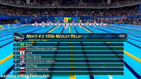 فینال ۱۰۰×۴ متر مختلط تیمی مردان المپیک ۲۰۱۶ ریو