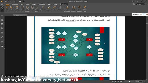 گزارش پروژه پایگاه داده سلف دانشگاه(شهامت-صادقی-رضوی-شفیعی-آخوند زاده-صالحی)
