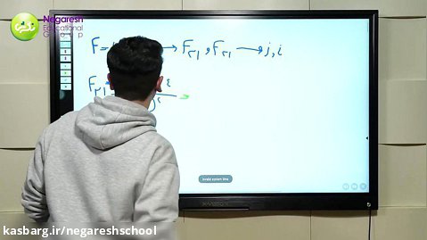 حل سوالات فیزیک 2 پایه یازدهم - باشگاه خودباوری دانش آموزی نگرش