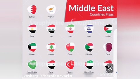 آموزش  بحث درباره کشور های خاورمیانه کاری از آقای رحیمیان