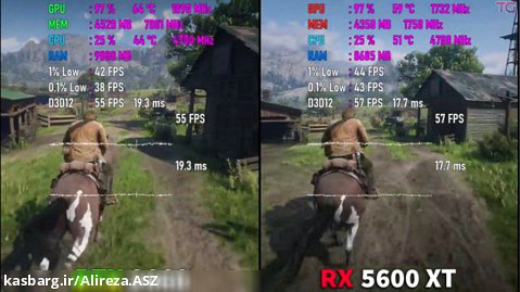 مقایسه کارت گرافیک های rx 5600 xt و rtx 2060