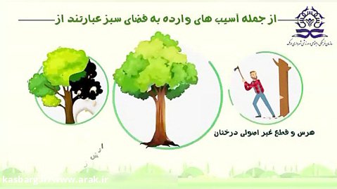 کلیپ درختکاری شهرداری اراک