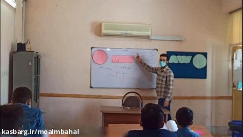 آموزش ریاضی ششم دبستان اندازه گیری محیط و مساحت دایره تدریس محمد رحمتی