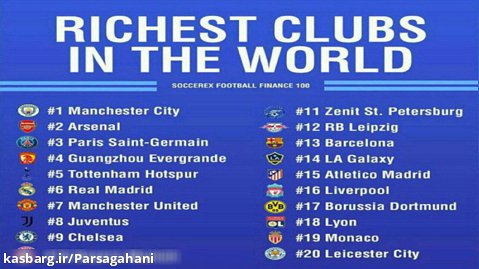 پولدار ترین باشگاه های جهان از سال 2007 تا الان
