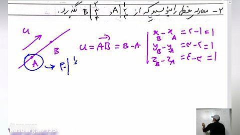 حل تمرین ریاضی عمومی 2 معادله خط