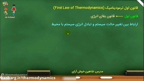 ترمودینامیک 1: قانون اول ترمودینامیک (بخش چهارم: فرمولاسیون)