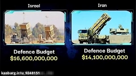 قدرت ایران اسرائیل ۲۰۲۲-2023