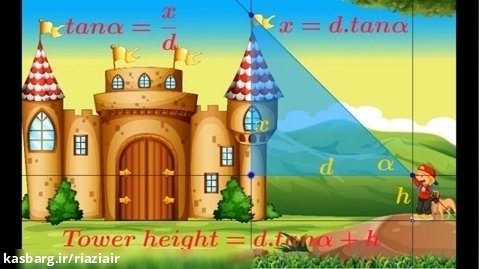 یافتن ارتفاع برج به کمک مثلثات