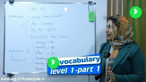 vocabulary - Level 1 - Part 2 | ساناز پارسا | مدرس زبان کامیاب