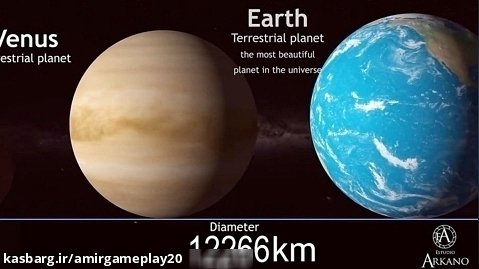 اندازه کهکشان و سیاره ها و خورشید های مختلف