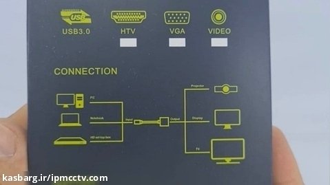 بررسی تبدیل VGA به HDMI برق دار
