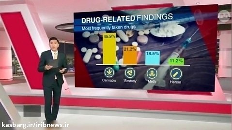 افزایش مصرف مواد مخدر در سنگاپور و استرالیا