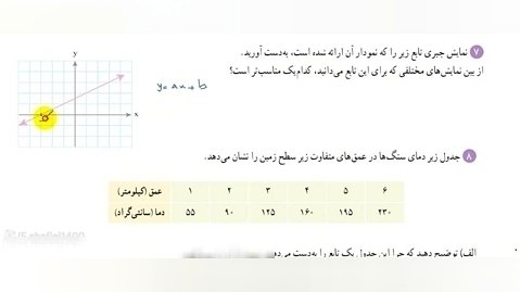 حل تمرین صفحه 105 ریاضی 1 دهم تجربی و ریاضی (قسمت دوم)