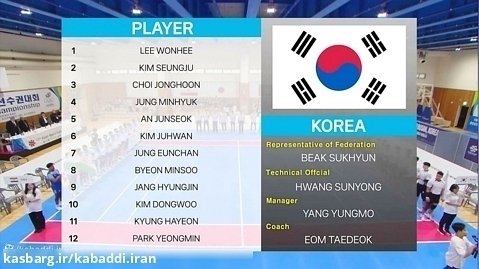 مسابقه تیم کبدی هند و کره جنوبی سری مسابقات قهرمانی مردان آسیا 2023 کره