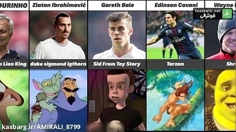 هر کدام از فوتبالیست ها شبیه کدام کارتون هستند