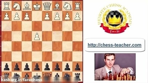 فیلم شطرنج ساختار پیاده بولسلاوسکی - Boleslavsky Pawn Structure