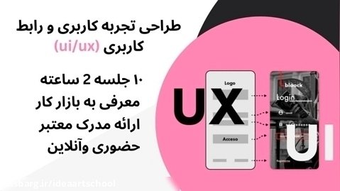 طراحی UX/UI تجربه کاربری و رابط کاربری