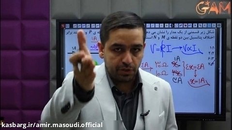 قلق شاهکار مدار - مهندس امیر مسعودی