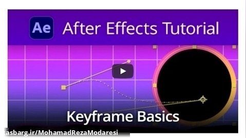 After Effects Tutorial - Keyframe Basics