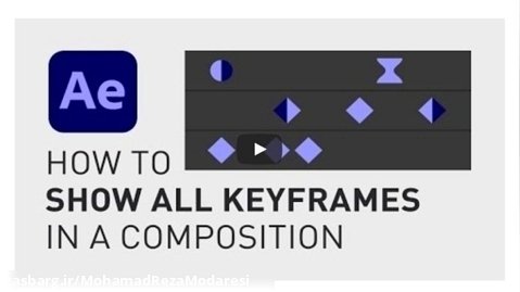 How to show all keyframes in After Effects