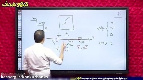 کلاس فیزیک کنکور ۱۴۰۳ جلسه ۱ استاد میرحسینی