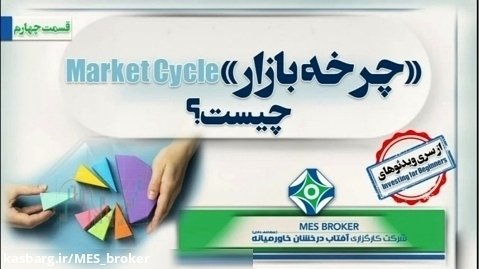 04 چرخه بازار